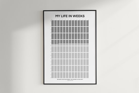 Calendrier Vie En Semaines Affiche 5200 Semaines - Poster Motivation Format A2 20 Ans
