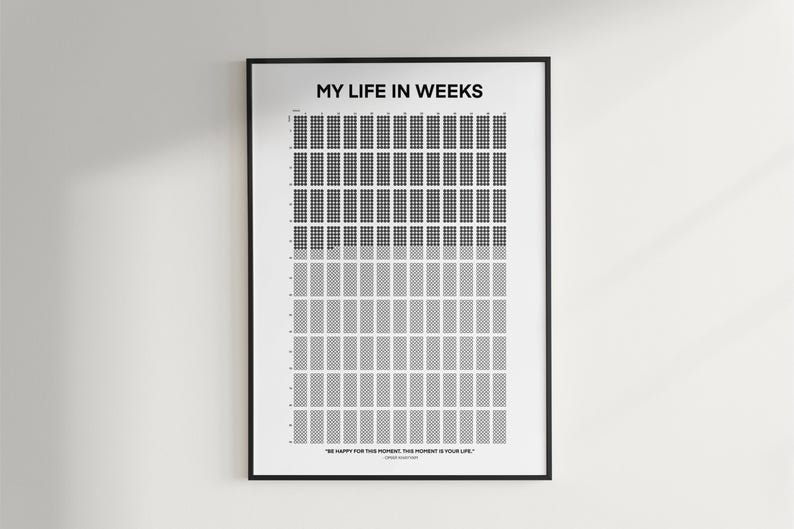 My Life in Weeks Calendar • Whole Life Calendar • Life Chart Poster My Life in Weeks Calendar • Whole Life Calendar • Life Chart Poster