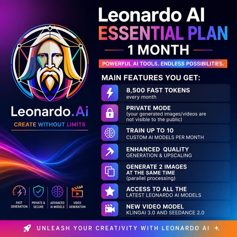 K&ouml;nnte beinhalten: Werbegrafik f&uuml;r den Essential Plan von Leonardo AI, mit einem stilisierten Bild einer b&auml;rtigen Figur in einem farbenfrohen geometrischen Design. Die Grafik hebt wichtige Funktionen wie schnelle Token, den privaten Modus und benutzerdefinierte KI-Modelle hervor. Der Text enth&auml;lt "Create Without Limits."