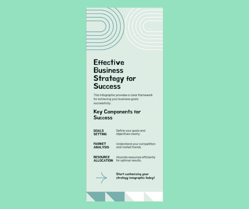 K&ouml;nnte beinhalten: Infografik mit mintgr&uuml;nem Hintergrund, die eine "Effektive Gesch&auml;ftsstrategie f&uuml;r Erfolg" darstellt. Sie listet Schl&uuml;sselkomponenten auf: Zielsetzung, Marktanalyse und Ressourcenallokation.