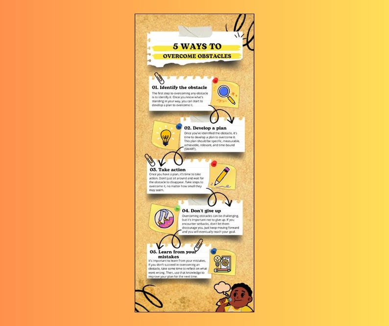 Op de afbeelding: Een gele en oranje ge&iuml;llustreerde infographic met de titel "5 manieren om obstakels te overwinnen". De infographic somt vijf stappen op om obstakels te overwinnen: het obstakel identificeren, een plan ontwikkelen, actie ondernemen, niet opgeven en leren van je fouten.