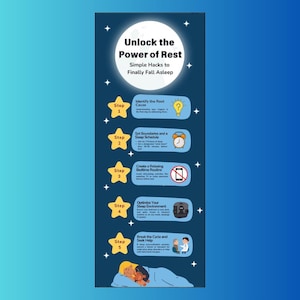 Op de afbeelding: Een blauwe en gele infographic met de titel "Ontgrendel de kracht van rust" en vijf stappen om je te helpen in slaap te vallen. De stappen omvatten het identificeren van de hoofdoorzaak van slaapproblemen, het instellen van grenzen en een slaapschema, het cre&euml;ren van een ontspannende bedtijdroutine, het optimaliseren van je slaapomgeving en het doorbreken van de cyclus en het zoeken naar hulp.