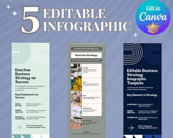 Bewerkbare infographic-sjablonen voor bedrijfsstrategie | Canva (pdf-download)