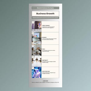 K&ouml;nnte beinhalten: Vertikale Infografik mit dem Titel "Business Growth" (Unternehmenswachstum). Sie zeigt dynamische Gesch&auml;ftsstrategien mit Abschnitten zu Zielgruppe, Forschung, Zielen, Anpassungsf&auml;higkeit und Umsetzungspl&auml;nen, jeweils mit Bildern.