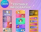 3 Editable Canva Infographic Templates | Business, Study, and Educational Posters | Instant Digital Download