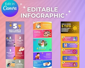 3 Bearbeitbare Canva Infografik-Vorlagen | Business, Studien, und Bildungs-Poster | Sofortiger digitaler Download