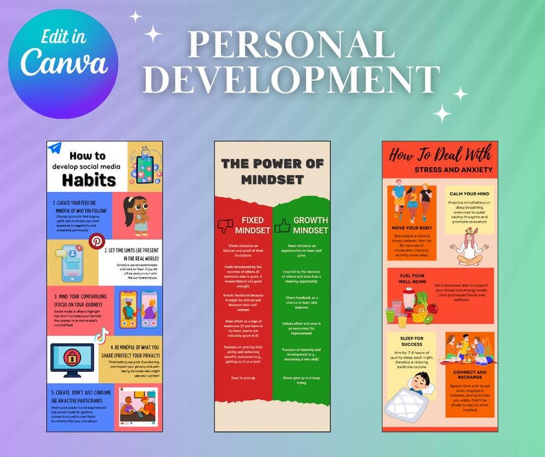 Op de afbeelding: Drie kleurrijke infographic posters met tips voor persoonlijke ontwikkeling. De eerste poster heeft de titel "Hoe sociale media-gewoonten te ontwikkelen" en bevat vijf tips. De tweede poster heeft de titel "De kracht van mindset" en vergelijkt vaste en groeiende mindsets. De derde poster heeft de titel "Hoe om te gaan met stress en angst" en bevat zes tips.