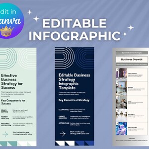 K&ouml;nnte beinhalten: Eine Infografik-Vorlage mit dem Text "Bearbeitbare Infografik" und "Bearbeiten in Canva Pro". Die Vorlage enth&auml;lt drei Beispiele: "Effektive Gesch&auml;ftsstrategie f&uuml;r den Erfolg", "Bearbeitbare Infografik-Vorlage f&uuml;r Gesch&auml;ftsstrategien" und "Unternehmenswachstum".