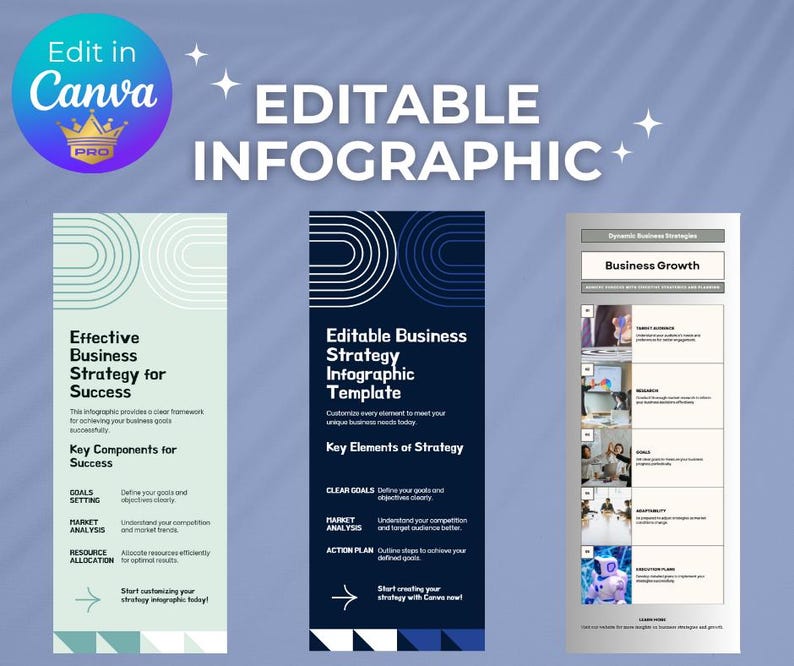 K&ouml;nnte beinhalten: Eine Infografik-Vorlage mit dem Text "Bearbeitbare Infografik" und "Bearbeiten in Canva Pro". Die Vorlage enth&auml;lt drei Beispiele: "Effektive Gesch&auml;ftsstrategie f&uuml;r den Erfolg", "Bearbeitbare Infografik-Vorlage f&uuml;r Gesch&auml;ftsstrategien" und "Unternehmenswachstum".