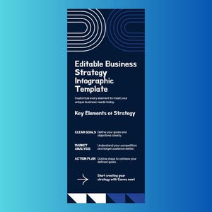 K&ouml;nnte beinhalten: Vertikales Infografik-Template mit blauem Farbverlauf. Der Text lautet "Bearbeitbare Business-Strategie-Infografik-Vorlage". Zu den Schl&uuml;sselelementen geh&ouml;ren klare Ziele, Marktanalyse und Aktionspl&auml;ne. Das Design zeigt wei&szlig;e und marineblaue geometrische Formen.