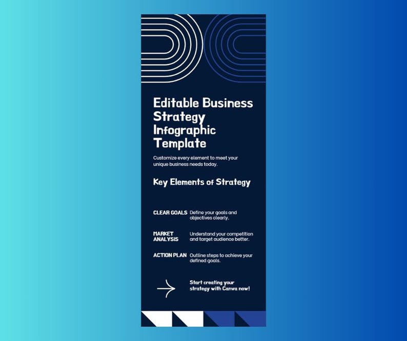 K&ouml;nnte beinhalten: Vertikales Infografik-Template mit blauem Farbverlauf. Der Text lautet "Bearbeitbare Business-Strategie-Infografik-Vorlage". Zu den Schl&uuml;sselelementen geh&ouml;ren klare Ziele, Marktanalyse und Aktionspl&auml;ne. Das Design zeigt wei&szlig;e und marineblaue geometrische Formen.