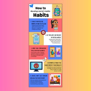 Op de afbeelding: Een kleurrijke infographic met vijf tips over hoe je gezonde social media-gewoonten kunt ontwikkelen. De tips omvatten het cureren van je feed, het instellen van tijdslimieten, het in de gaten houden van vergelijkingen, bewust zijn van wat je deelt en het cre&euml;ren van content. De infographic bevat illustraties van mensen die social media gebruiken en pictogrammen die verschillende platforms vertegenwoordigen.