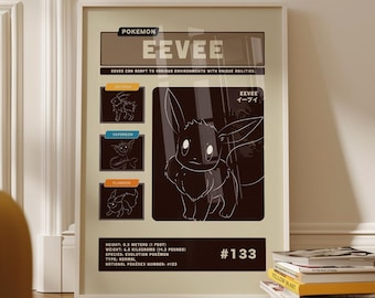 Eevee Pokemon Poster – Retro 151 Gen Wall Art (Digital Download)