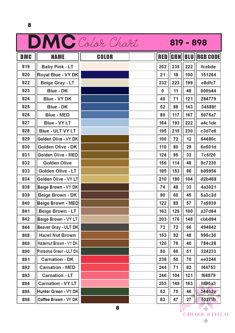 Printable DMC Thread Color Chart Tracker, Inventory Sheet Etsy