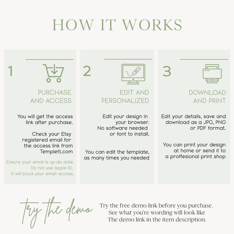 Puede incluir: Una infograf&iacute;a verde claro titulada "C&Oacute;MO FUNCIONA" con tres pasos: Comprar y acceder, Editar y personalizar y Descargar e imprimir. Cada paso incluye una breve descripci&oacute;n y un icono. La parte inferior de la imagen dice "try the demo".
