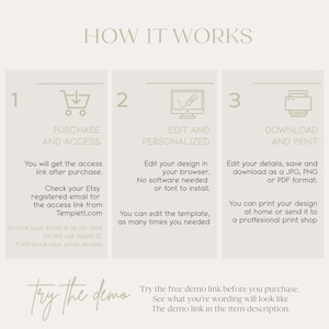 May include: A three-step guide on how to purchase, edit, and download a printable template. The steps are illustrated with icons of a shopping cart, a computer with a pencil, and a printer. The text includes the phrase "Try the free demo link before you purchase."