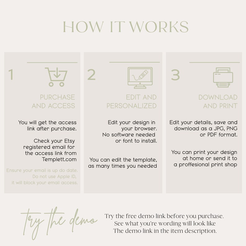 May include: A three-step guide on how to purchase, edit, and download a printable template. The steps are illustrated with icons of a shopping cart, a computer with a pencil, and a printer. The text includes the phrase "Try the free demo link before you purchase."
