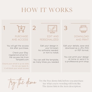Puede incluir: Una infograf&iacute;a beige titulada "HOW IT WORKS" con tres pasos: Comprar y acceder, Editar y personalizar y Descargar e imprimir. Cada paso incluye una breve descripci&oacute;n e iconos relevantes. La parte inferior de la infograf&iacute;a dice "try the demo".
