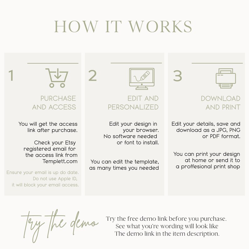 May include: A three-step guide on how to purchase, edit, and download a printable template. The steps are illustrated with icons of a shopping cart, a pencil, and a printer. The text includes the phrase "Try the free demo link before you purchase."