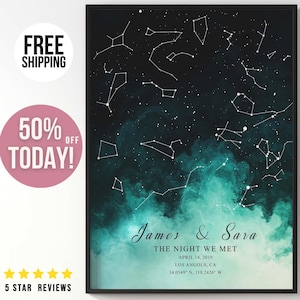 Personalized The Night We Met Star Map Poster By Date Unique Sky Map Print Mother-in-Law Wedding Gift Husband Christmas Gift 1 year gift