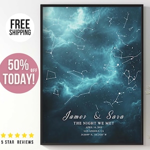 Cadeau pour maman, carte des étoiles personnalisée, impression d'art mural personnalisée, La nuit où nous nous sommes rencontrés, poster constellation, carte personnalisée, cadeau unique pour elle