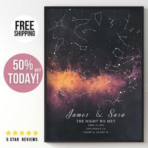 Geburtstagsgeschenk Personalisierte Sternenkarte, Sternenkarte, Wand Kunst Drucke, The Night We Met, Sternbild Karte, Personalisiertes Poster, Geschenk für Ihn