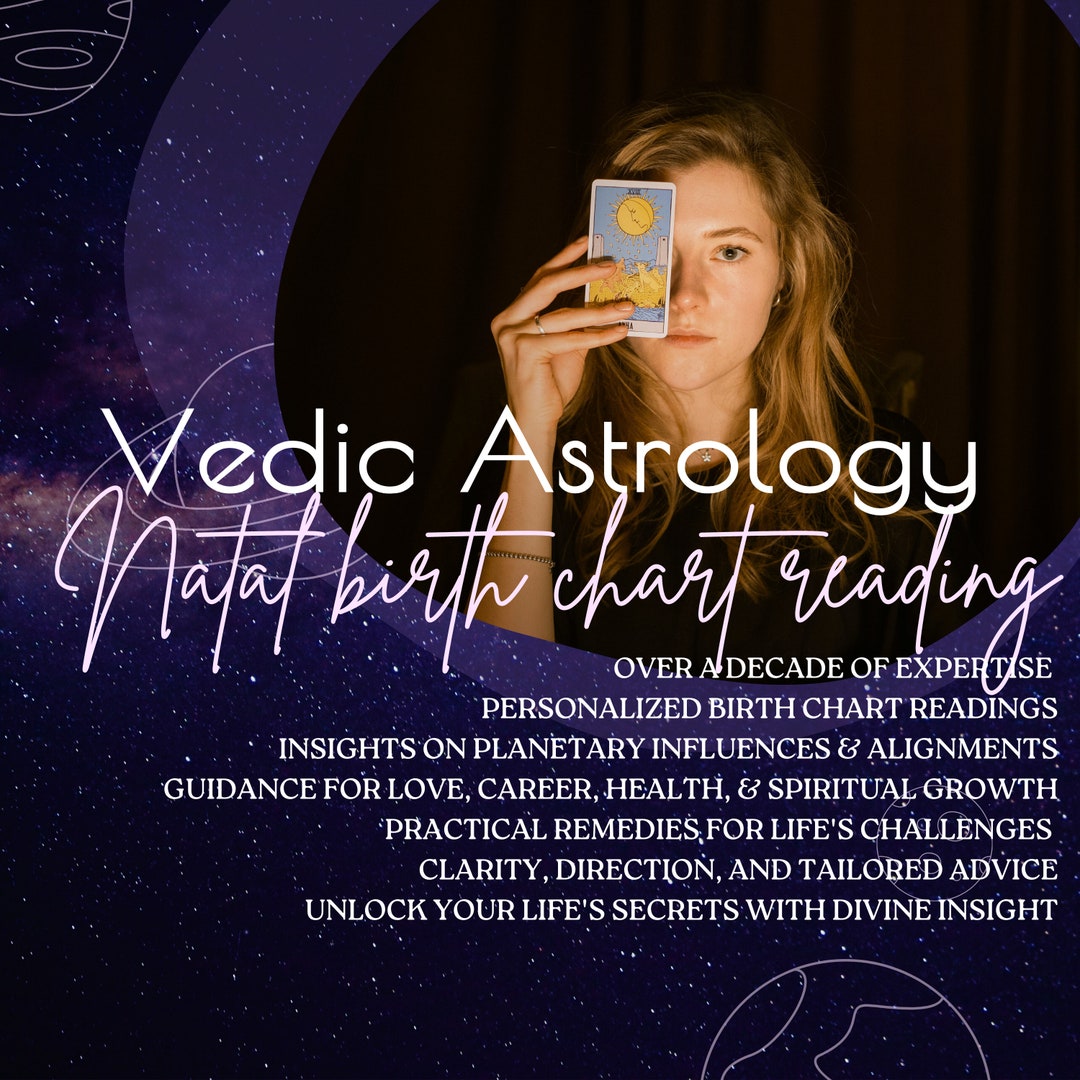 In Depth Natal Chart Reading Analysis Report Birth Chart - Etsy