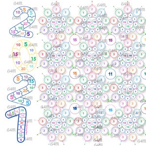 Puede incluir: Un patrón digital que muestra el año 2027 formado por piezas de rompecabezas a la izquierda, cada una con varios números. El lado derecho muestra una cuadrícula geométrica repetitiva de círculos interconectados, etiquetados con números y B4M.