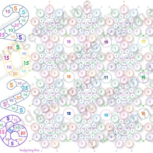 May include: A white background features colorful number puzzles and circular diagrams with numbers. The word "2026" is formed by puzzle pieces. The text "budgeting4me" is at the bottom.