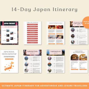 K&ouml;nnte beinhalten: Ein 14-Tage-Japan-Reisef&uuml;hrer mit verschiedenen Seiten, darunter ein Inhaltsverzeichnis, eine Karte der Reiseziele und die Erkundung verschiedener St&auml;dte. Der Reisef&uuml;hrer ist f&uuml;r abenteuerlustige und Freizeitreisende konzipiert. Der Text "Save Hours of Work" ist ebenfalls sichtbar.
