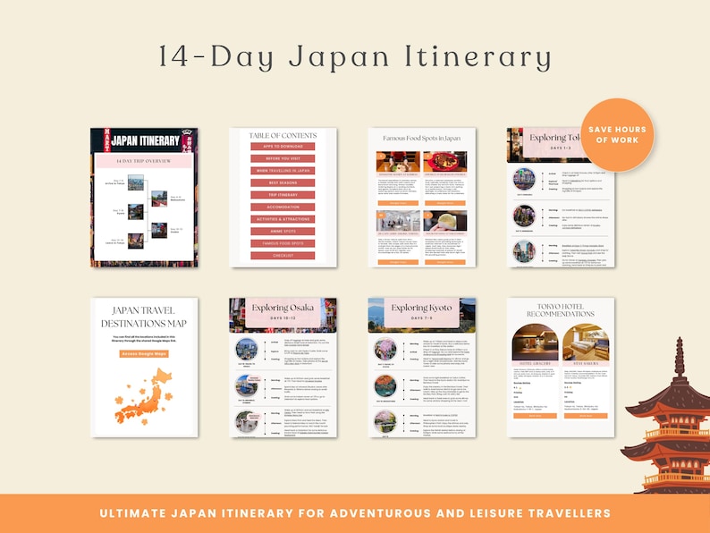 K&ouml;nnte beinhalten: Ein 14-Tage-Japan-Reisef&uuml;hrer mit verschiedenen Seiten, darunter ein Inhaltsverzeichnis, eine Karte der Reiseziele und die Erkundung verschiedener St&auml;dte. Der Reisef&uuml;hrer ist f&uuml;r abenteuerlustige und Freizeitreisende konzipiert. Der Text "Save Hours of Work" ist ebenfalls sichtbar.