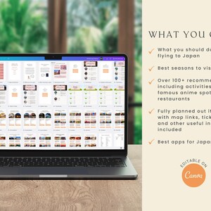 K&ouml;nnte beinhalten: Ein Laptop mit einem Reisef&uuml;hrer f&uuml;r Japan. Der Reisef&uuml;hrer enth&auml;lt Empfehlungen f&uuml;r Aktivit&auml;ten, Hotels und Anime-Orte. Der Text "WHAT YOU GET" ist sichtbar, zusammen mit dem Canva-Logo.