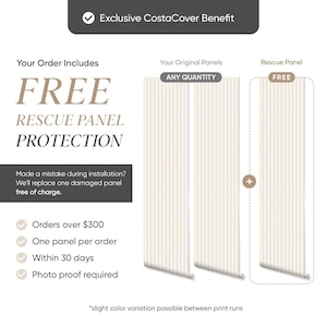 Exclusive CostaCover benefit infographic: your order includes free Rescue Panel Protection — if you make a mistake during installation we replace one damaged wallpaper panel free of charge. Conditions: orders over $300, one panel per order, claim within 30 days, photo proof required.