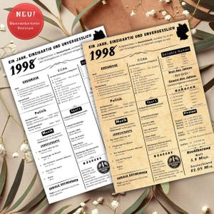 Jahreskarte 1998 gedruckt – personalisiertes Geschenk zum 27 Geburtstag | Besonderes Geburtstagsgeschenk | 1998 | Retro Geburtstagsgeschenk