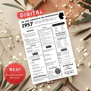 Jahreskarte 1957 digital – Geschenk zum 68 Geburtstag | Karte | Damals in 1957 | Geburtstagsgeschenk | Historische Ereignisse als PDF & JPG