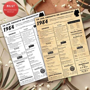Jahreskarte 1984 gedruckt – personalisiertes Geschenk zum 41 Geburtstag | Besonderes Geburtstagsgeschenk | 1984 | Retro Geburtstagsgeschenk