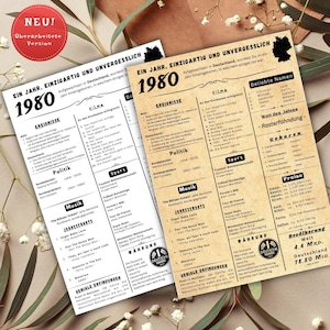 Jahreskarte 1980 gedruckt – personalisiertes Geschenk zum 45 Geburtstag | Besonderes Geburtstagsgeschenk | 1980 | Retro Geburtstagsgeschenk