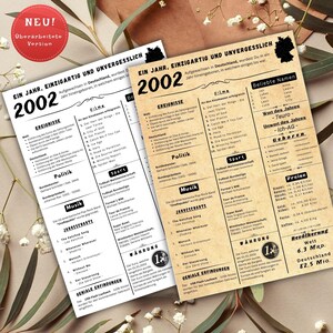 Jahreskarte 2002 gedruckt – personalisiertes Geschenk zum 23 Geburtstag | Besonderes Geburtstagsgeschenk | 2002 | Retro Geburtstagsgeschenk