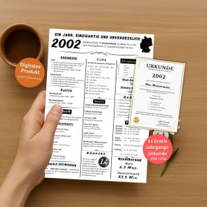 Tarjeta de cumpleaños y póster del año 2002: un resumen sencillo del año con datos, disponible para descargar al instante en formato PDF, ideal para regalos de última hora.