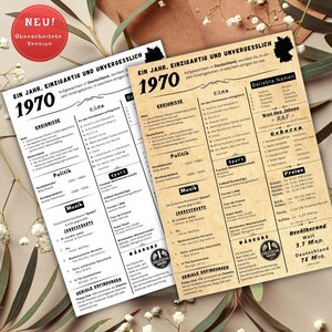 Jahreskarte 1970 gedruckt – personalisiertes Geschenk zum 55 Geburtstag | Besonderes Geburtstagsgeschenk | 1970 | Retro Geburtstagsgeschenk