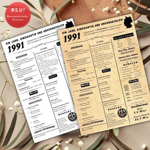Jahreskarte 1991 gedruckt – personalisiertes Geschenk zum 34 Geburtstag | Besonderes Geburtstagsgeschenk | 1991 | Retro Geburtstagsgeschenk