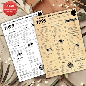 Jahreskarte 1999 gedruckt – personalisiertes Geschenk zum 26 Geburtstag | Besonderes Geburtstagsgeschenk | 1999 | Retro Geburtstagsgeschenk
