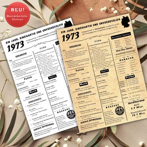 Jahreskarte 1973 gedruckt – personalisiertes Geschenk zum 52 Geburtstag | Besonderes Geburtstagsgeschenk | 1973 | Retro Geburtstagsgeschenk