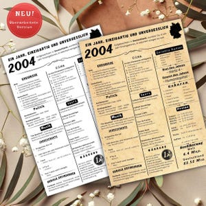 Jahreskarte 2004 gedruckt – personalisiertes Geschenk zum 21 Geburtstag | Besonderes Geburtstagsgeschenk | 2004 | Retro Geburtstagsgeschenk