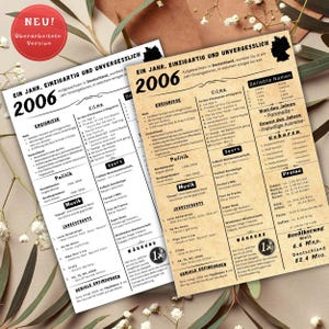 Jahreskarte 2006 gedruckt – personalisiertes Geschenk zum 19 Geburtstag | Besonderes Geburtstagsgeschenk | 2006 | Retro Geburtstagsgeschenk