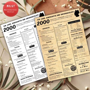 Jahreskarte 2000 gedruckt – personalisiertes Geschenk zum 25 Geburtstag | Besonderes Geburtstagsgeschenk | 2000 | Retro Geburtstagsgeschenk