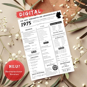 Jahreskarte 1975 digital – Geschenk zum 50 Geburtstag | Karte | Damals in 1975 | Geburtstagsgeschenk | Historische Ereignisse als PDF & JPG