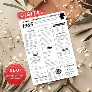 Jahreskarte 1965 digital – Geschenk zum 60 Geburtstag | Karte | Damals in 1965 | Geburtstagsgeschenk | Historische Ereignisse als PDF & JPG