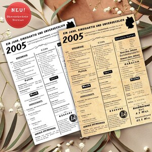 Jahreskarte 2005 gedruckt – personalisiertes Geschenk zum 20 Geburtstag | Besonderes Geburtstagsgeschenk | 2005 | Retro Geburtstagsgeschenk