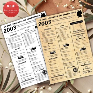 Jahreskarte 2003 gedruckt – personalisiertes Geschenk zum 22 Geburtstag | Besonderes Geburtstagsgeschenk | 2003 | Retro Geburtstagsgeschenk